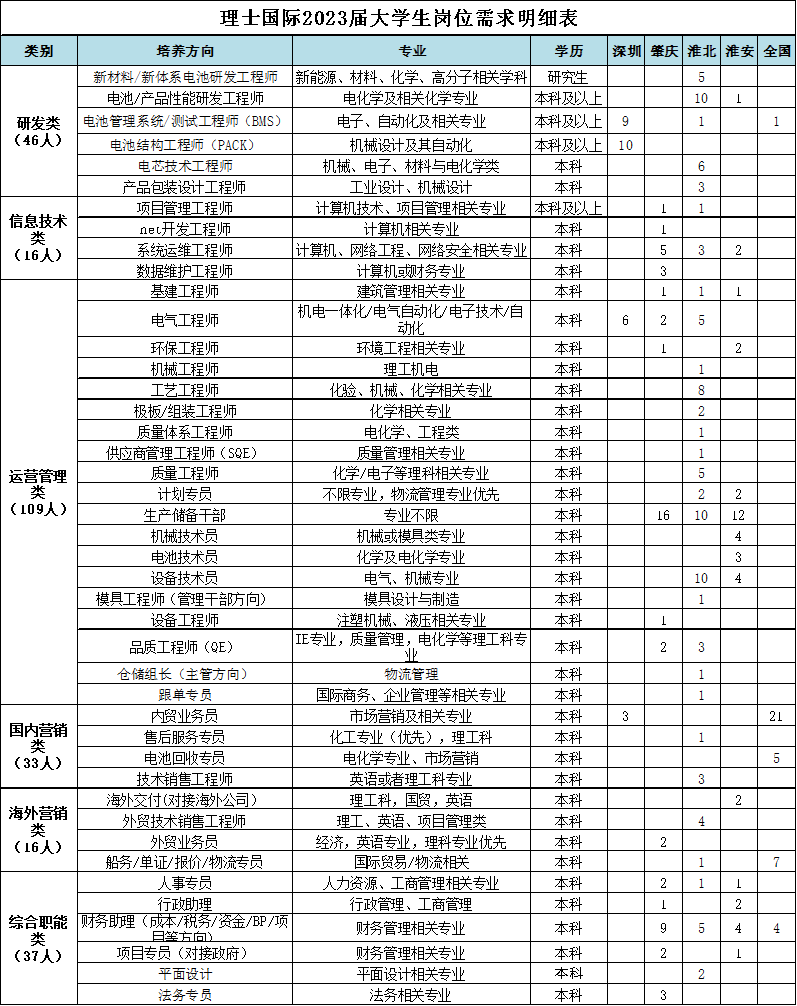 3c7f38a58fa64680a81deb8f2e21453b.png