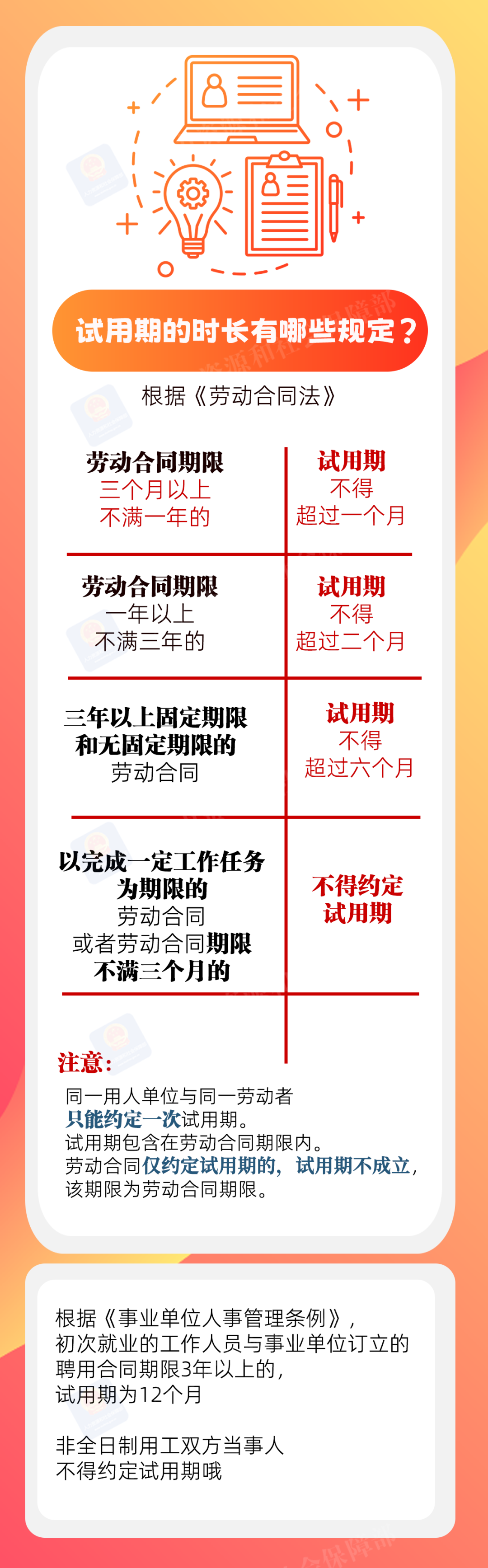 7abddb7dc7cf490683fce700709b0e9b.png